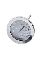Stektermometer